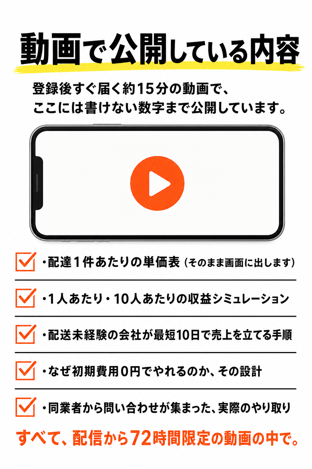 動画で公開している内容