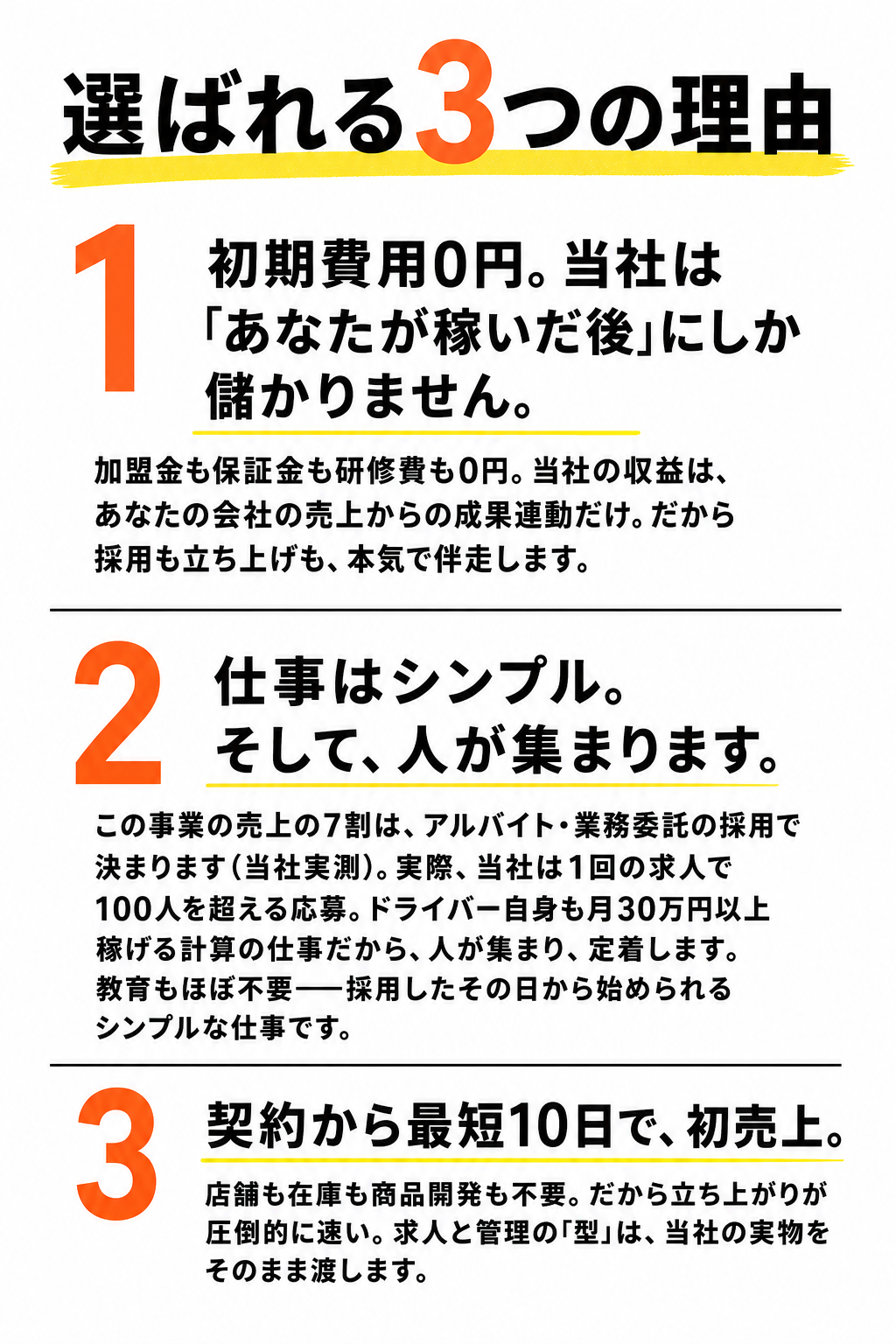 選ばれる3つの理由